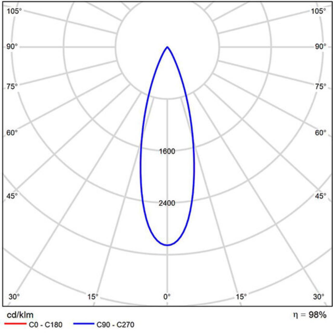 Магнитный трековый светильник Arte lamp A5721PL-1BK СВЕТИЛЬНИК ПОТОЛОЧНЫЙ EXPERT 48В 13Вт 1100Лм 4000К 90+ 24°