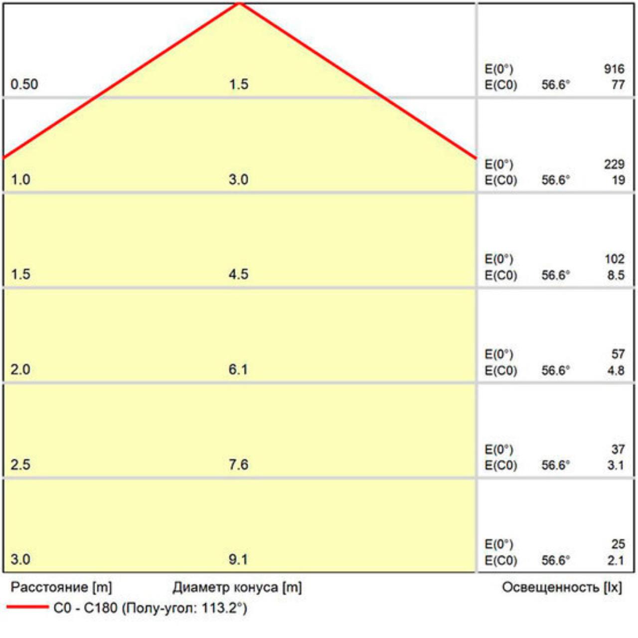 Магнитный трековый светильник Arte lamp A5742PL-1BK СВЕТИЛЬНИК ПОТОЛОЧНЫЙ EXPERT 48В 10Вт макс 550Лм 2700-6000К 90+ 120° smart