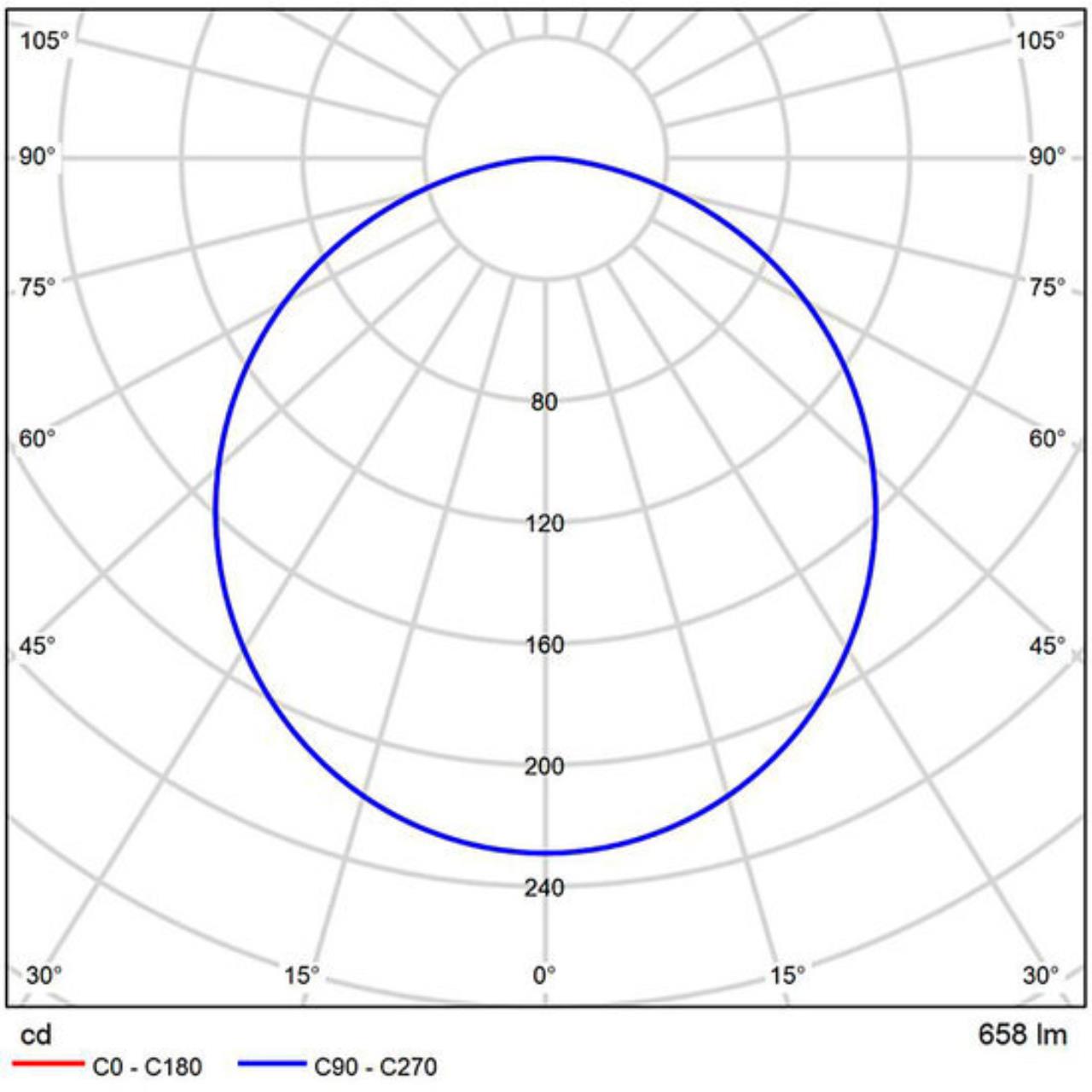 Магнитный трековый светильник Arte lamp A5742PL-1BK СВЕТИЛЬНИК ПОТОЛОЧНЫЙ EXPERT 48В 10Вт макс 550Лм 2700-6000К 90+ 120° smart