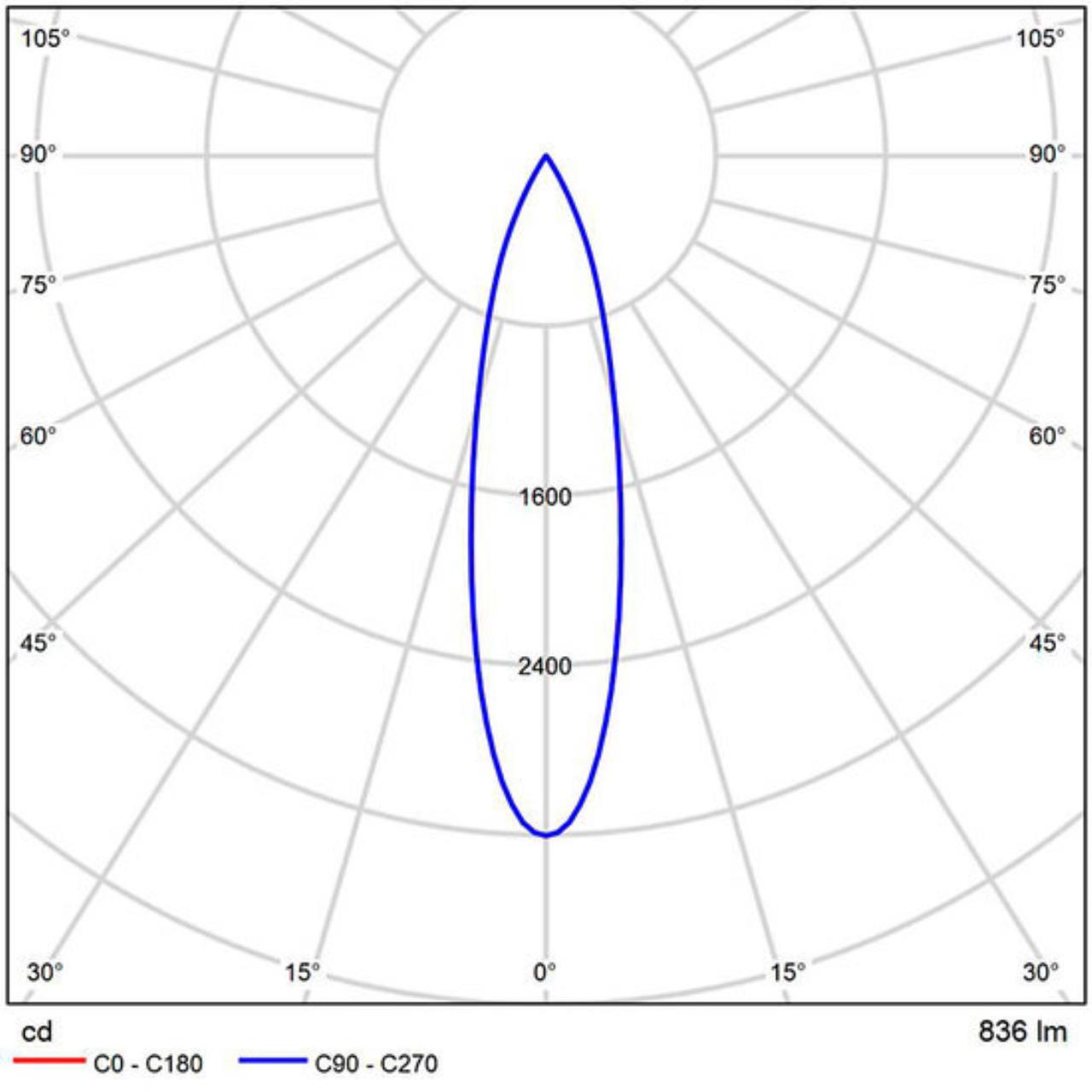 Магнитный трековый светильник Arte lamp A5724PL-1BK СВЕТИЛЬНИК ПОТОЛОЧНЫЙ EXPERT 48В 12Вт 690Лм 4000К 90+ 24°
