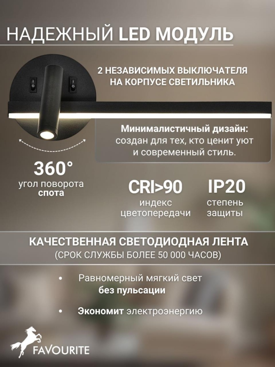 card-img