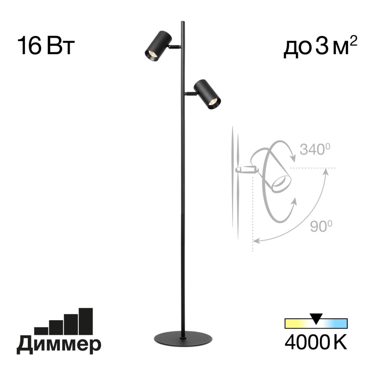 card-img