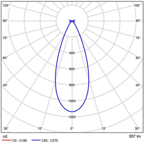 Магнитный трековый светильник Arte lamp A7260PL-1BK СВЕТИЛЬНИК ПОТОЛОЧНЫЙ OPTIMA 48В 8Вт 830Лм 4000К 90+ 36°