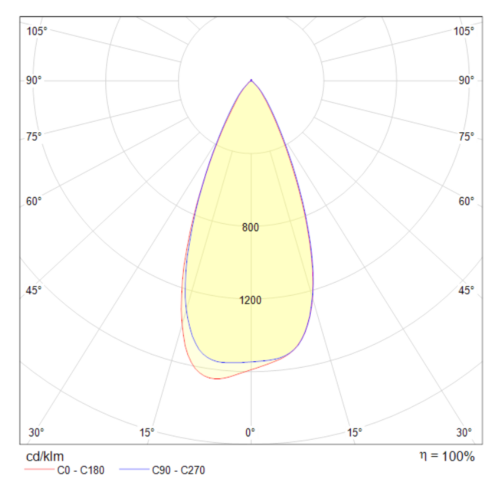 Встраиваемый светильник Technical DL040-L10W4K