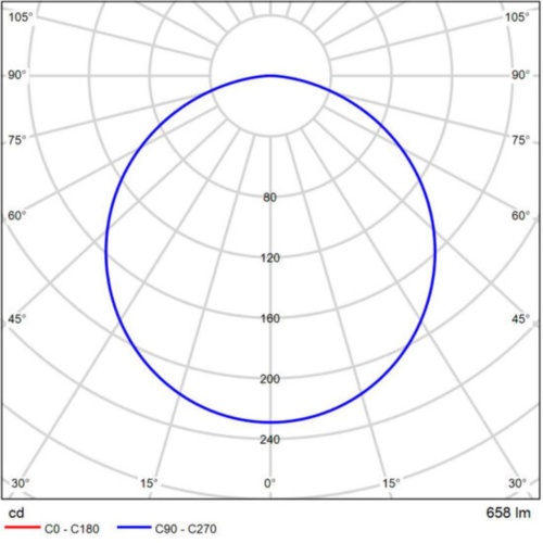 Магнитный трековый светильник Arte lamp A4662PL-1BK СВЕТИЛЬНИК ПОТОЛОЧНЫЙ LINEA 48В 10Вт 550Лм 4000К 90+ 120°