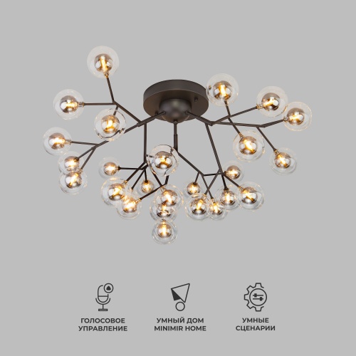 Потолочный светильник Smart Bogate's 544