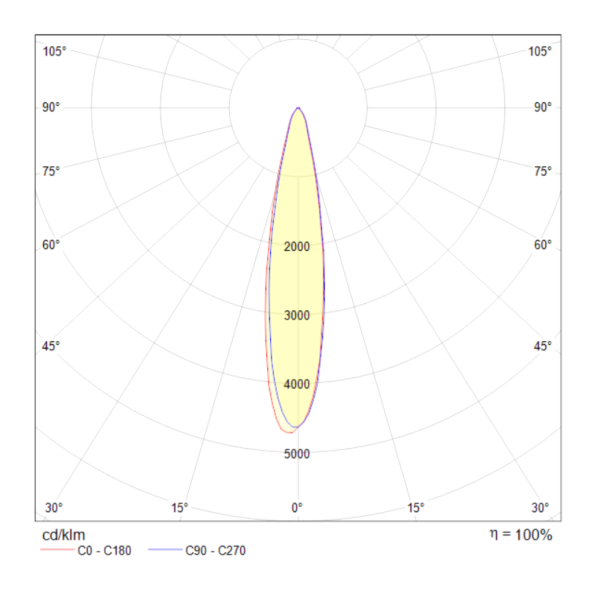 card-img