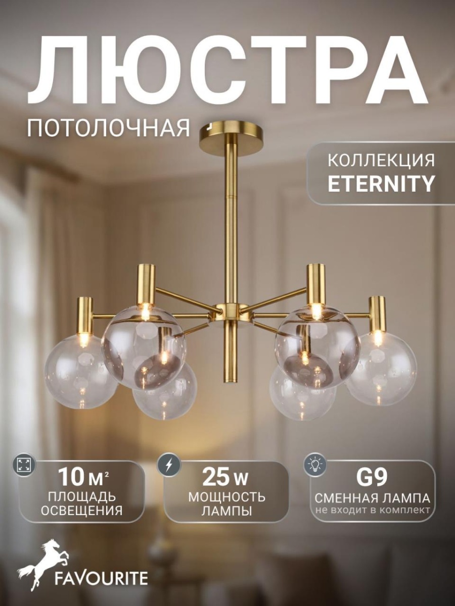 card-img