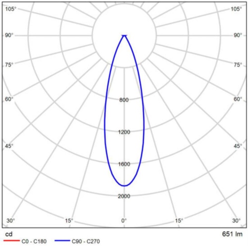 Магнитный трековый светильник Arte lamp A7268PL-1WH СВЕТИЛЬНИК ПОТОЛОЧНЫЙ OPTIMA 48В 10Вт 710Лм 4000К 90+ 24°