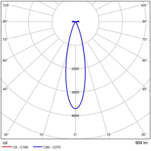 Магнитный трековый светильник Arte lamp A7287PL-1BK СВЕТИЛЬНИК ПОТОЛОЧНЫЙ OPTIMA 48В 18Вт 1250Лм 3000K 90+ 24°