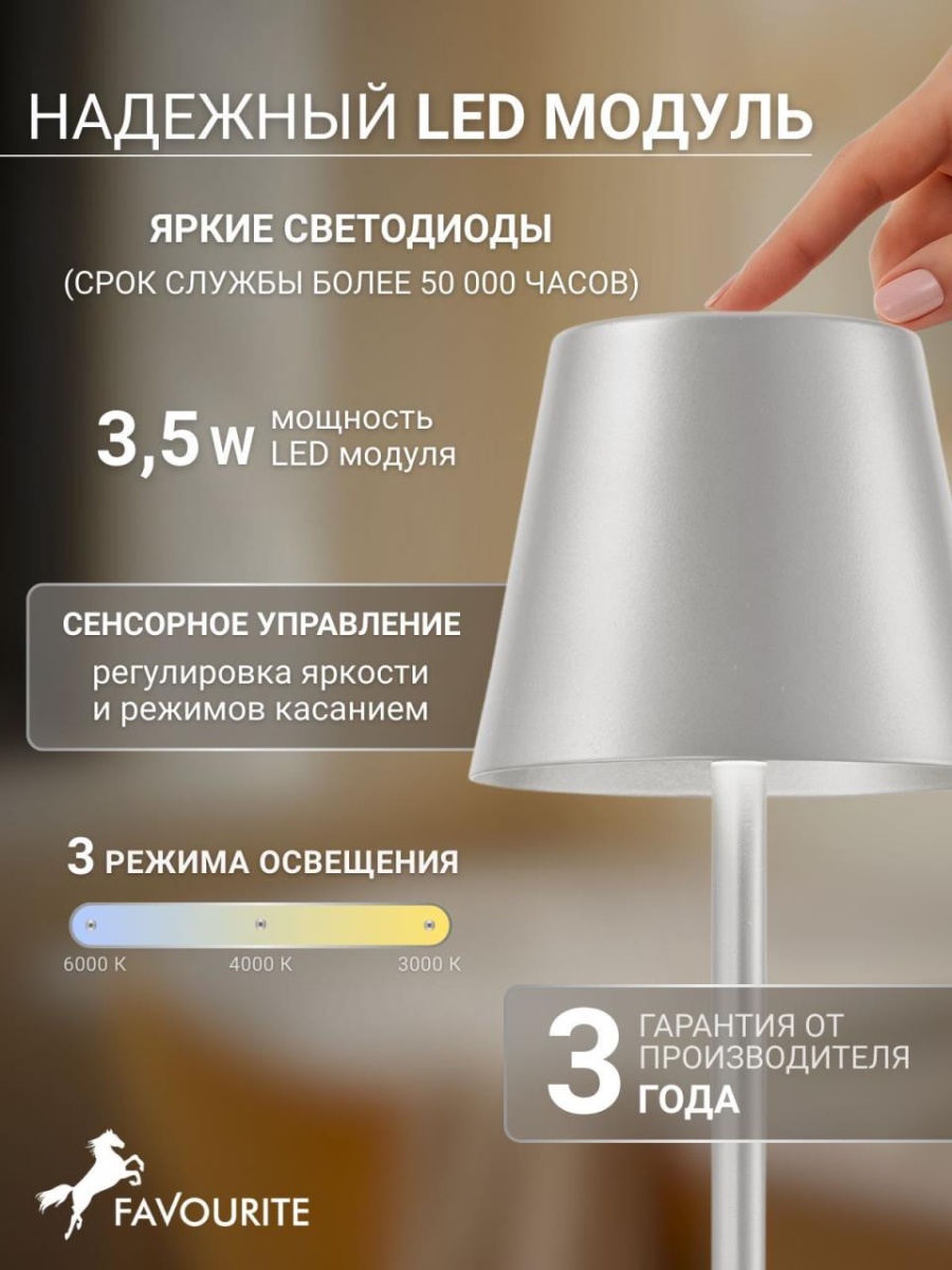 card-img
