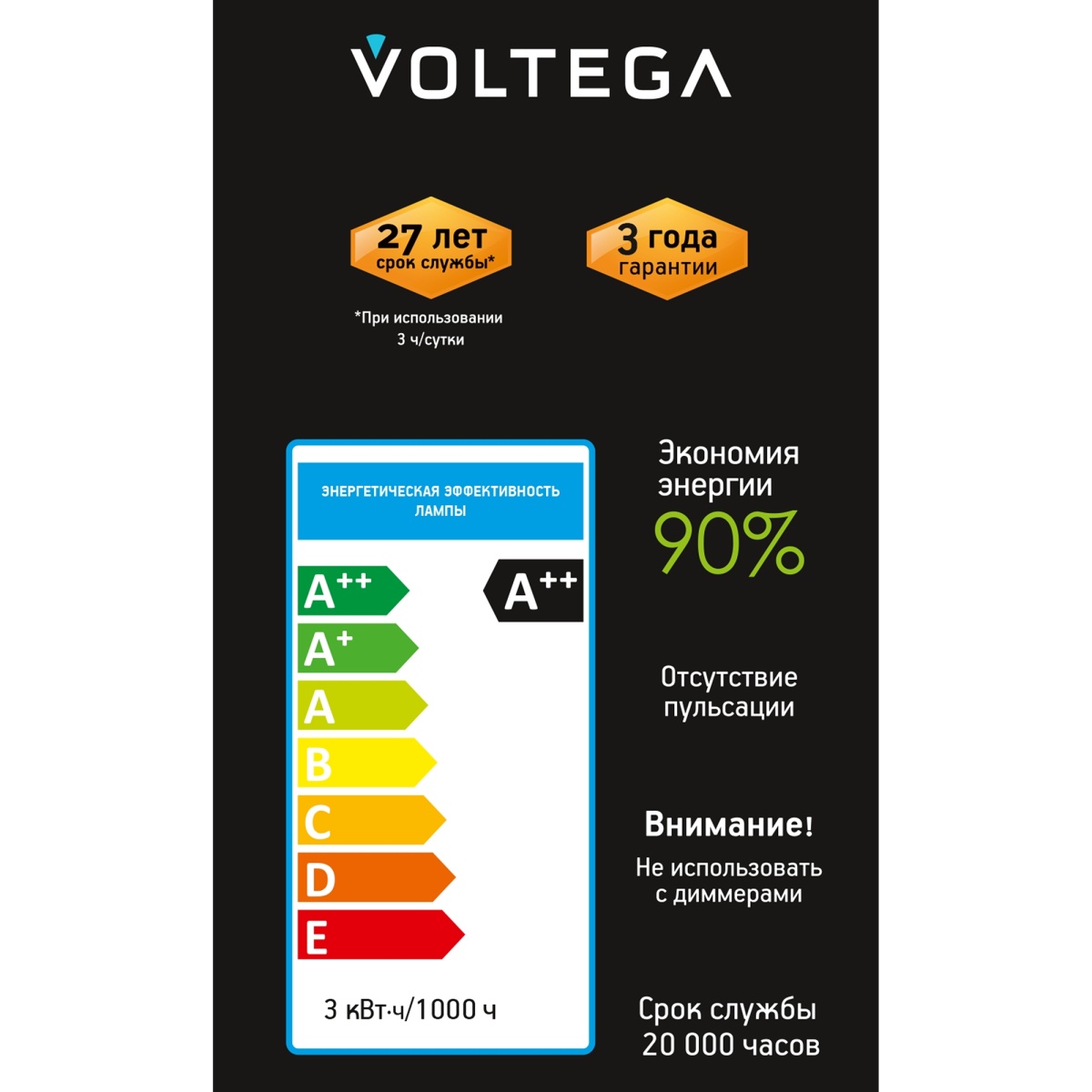 card-img