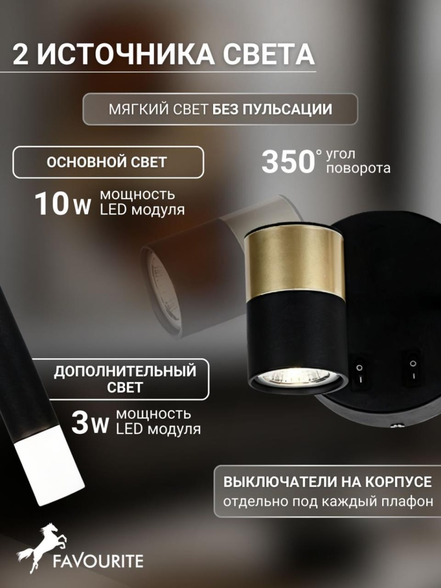 card-img