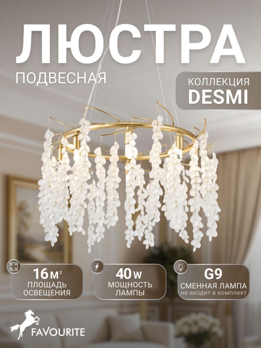 card-img