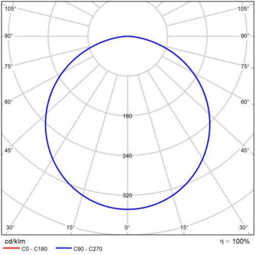 Магнитный трековый светильник Arte lamp A4697PL-1BK СВЕТИЛЬНИК ПОТОЛОЧНЫЙ LINEA 48В 13Вт макс 500Лм 2700-6000К 90+ 120° smart