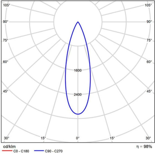Магнитный трековый светильник Arte lamp A5721PL-1BK СВЕТИЛЬНИК ПОТОЛОЧНЫЙ EXPERT 48В 13Вт 1100Лм 4000К 90+ 24°