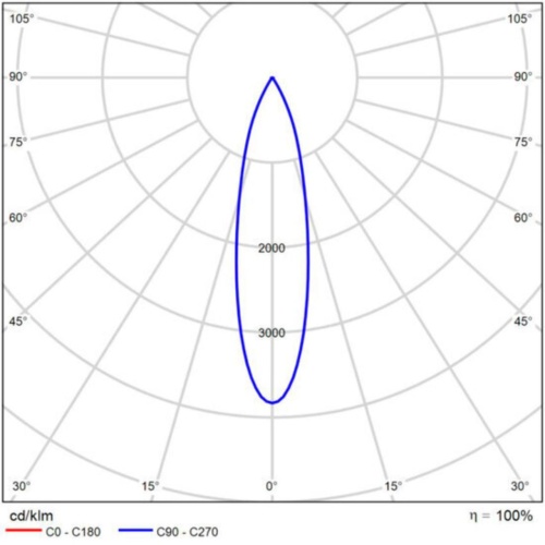Магнитный трековый светильник Arte lamp A4634PL-1WH СВЕТИЛЬНИК ПОТОЛОЧНЫЙ LINEA 48В 15Вт 1100Лм 4000К 90+ 24°
