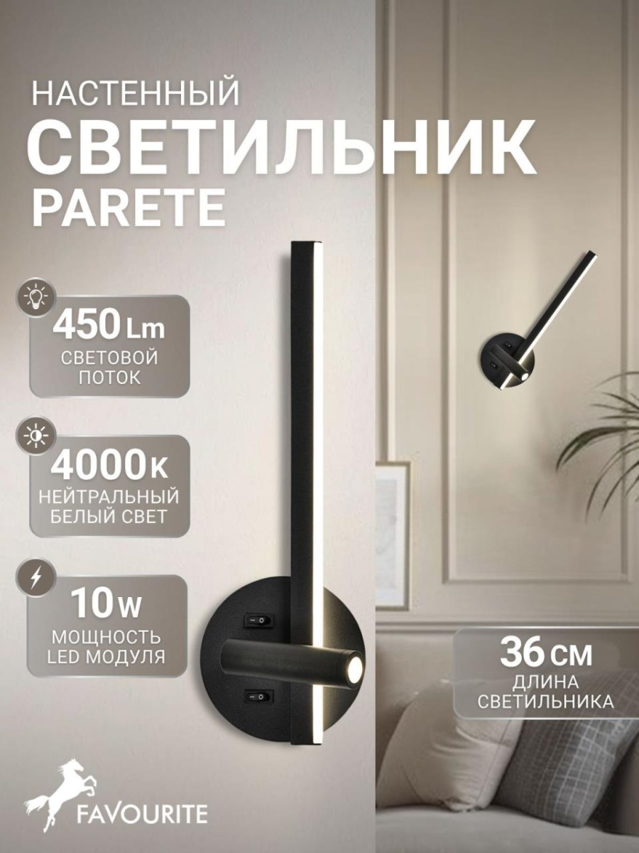 card-img