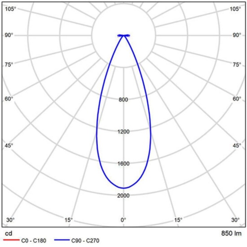Магнитный трековый светильник Arte lamp A7281PL-1WH СВЕТИЛЬНИК ПОТОЛОЧНЫЙ OPTIMA 48В 12Вт 1300Лм 3000K 90+ 36°