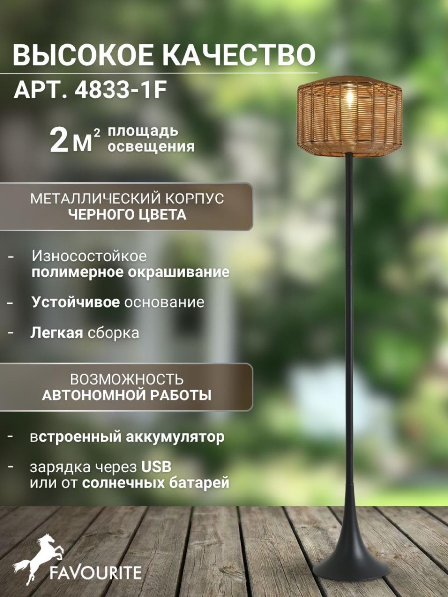 card-img