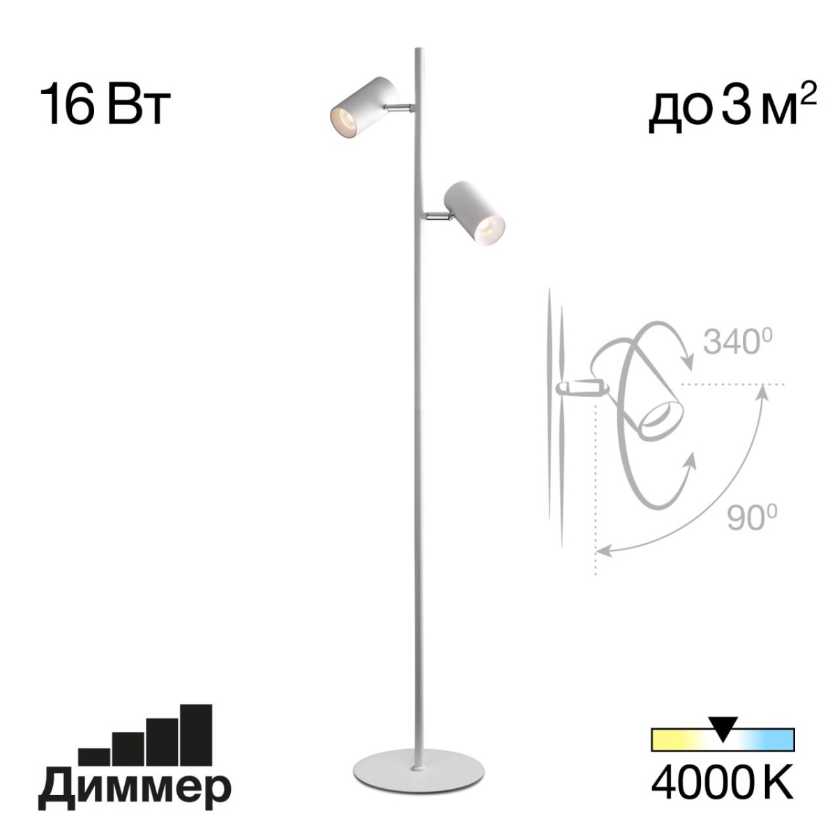 card-img