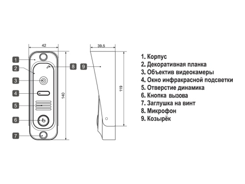 Вызывная Панель Tor-Net Dvc-412С Серебро Dvc-412Si Color от Imperiumloft 190584-01