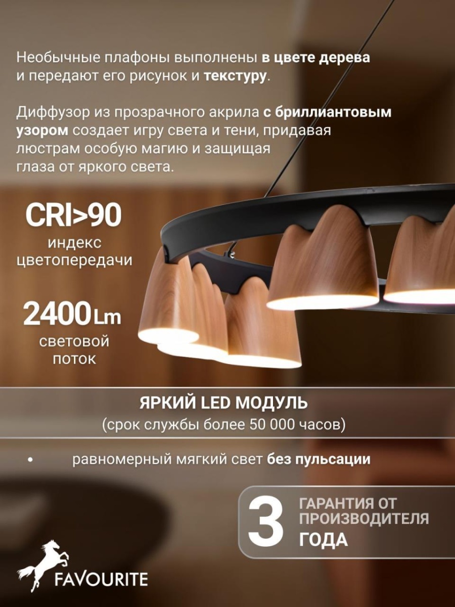 card-img