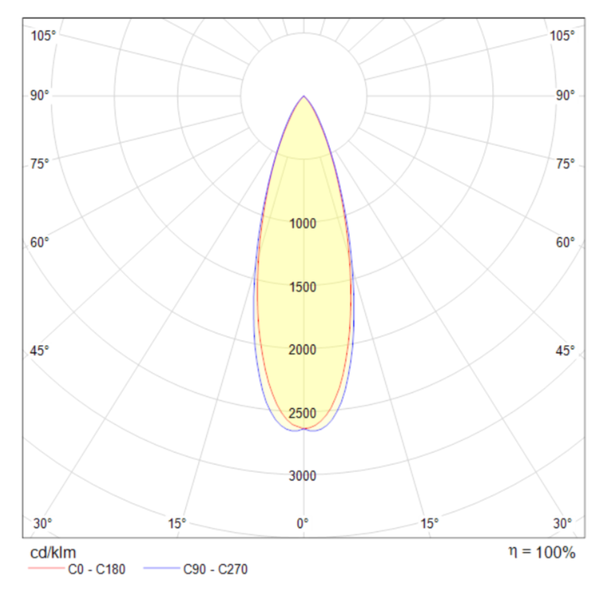 card-img