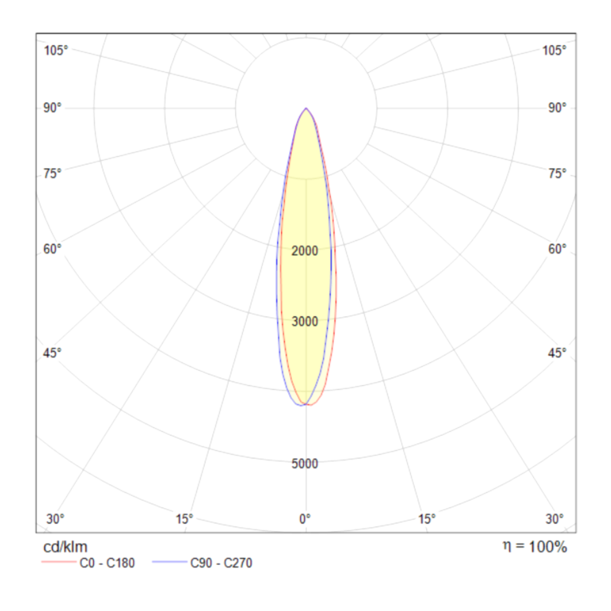 card-img