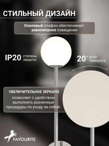 Бра 4565-1W