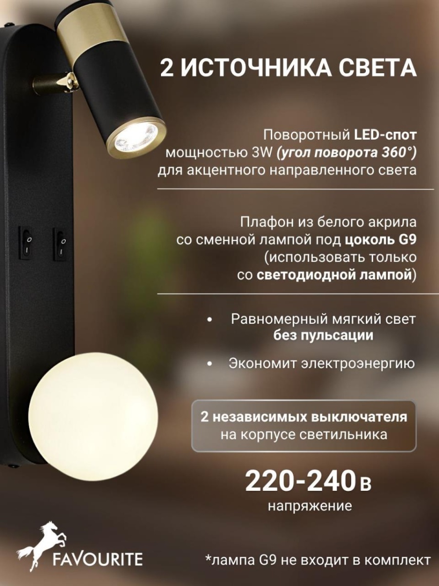 card-img