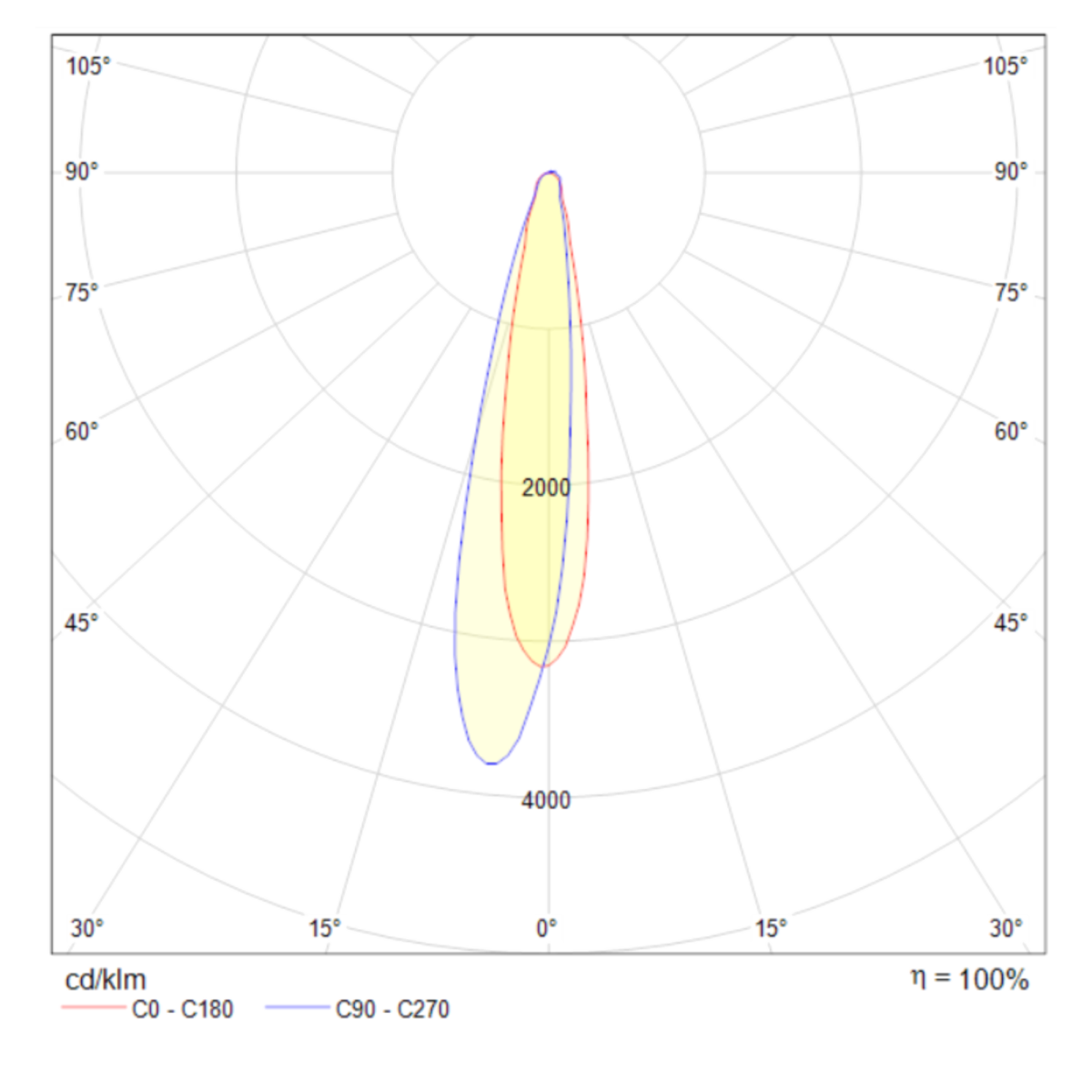 card-img