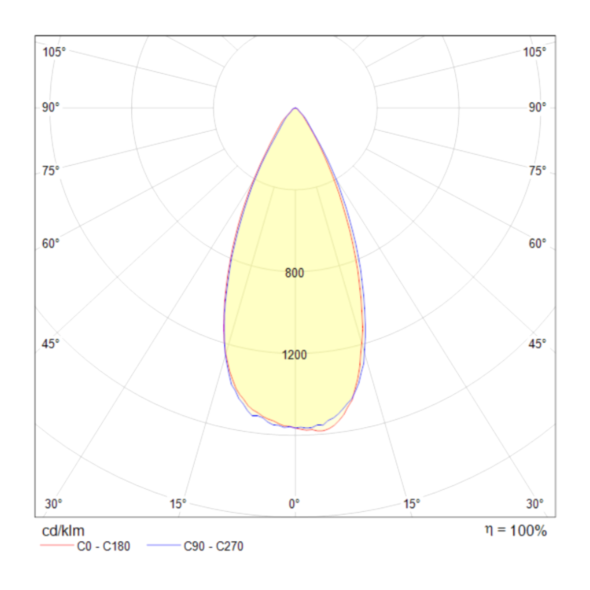 card-img