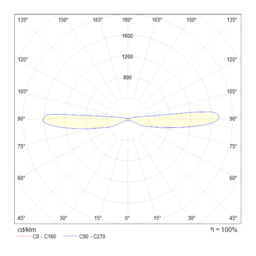 Настенный светильник (бра) Technical C027WL-L10W