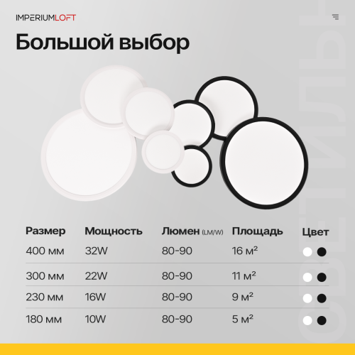 Потолочный Светильник Slim D30 Чёрный от Imperiumloft 178447-26