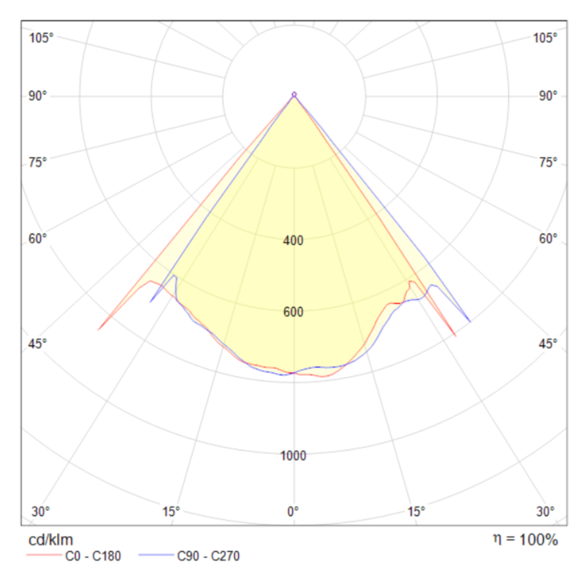 card-img