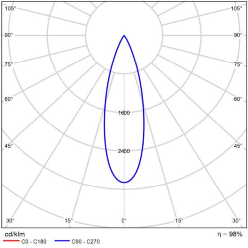 Магнитный трековый светильник Arte lamp A4690PL-1BK СВЕТИЛЬНИК ПОТОЛОЧНЫЙ LINEA 48В 8Вт макс 400Лм 2700-6000К 90+ 15° smart