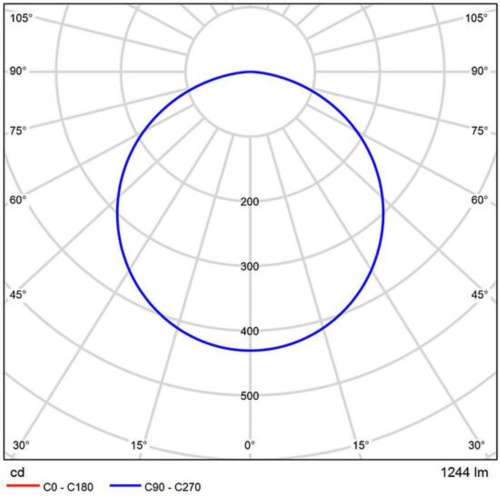 Магнитный трековый светильник Arte lamp A5743PL-1BK СВЕТИЛЬНИК ПОТОЛОЧНЫЙ EXPERT 48В 20Вт макс 1050Лм 2700-6000К 90+ 120° smart