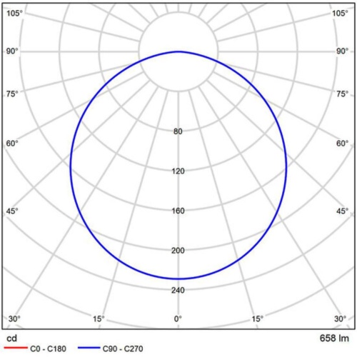 Магнитный трековый светильник Arte lamp A5742PL-1BK СВЕТИЛЬНИК ПОТОЛОЧНЫЙ EXPERT 48В 10Вт макс 550Лм 2700-6000К 90+ 120° smart