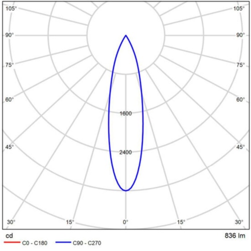 Магнитный трековый светильник Arte lamp A4678PL-1BK СВЕТИЛЬНИК ПОТОЛОЧНЫЙ LINEA 48В 12Вт 1100Лм 3000К 90+ 24°