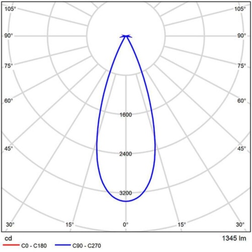 Магнитный трековый светильник Arte lamp A7262PL-1WH СВЕТИЛЬНИК ПОТОЛОЧНЫЙ OPTIMA 48В 16Вт 1800Лм 4000К 90+ 36°