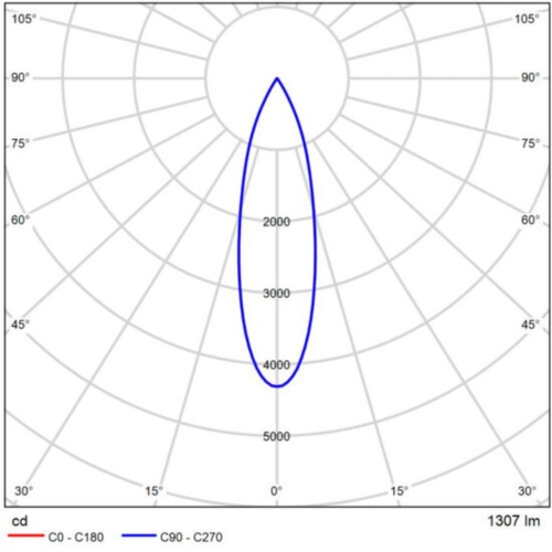 Магнитный трековый светильник Arte lamp A4665PL-1WH СВЕТИЛЬНИК ПОТОЛОЧНЫЙ LINEA 48В 18Вт 1700Лм 4000К 90+ 24°