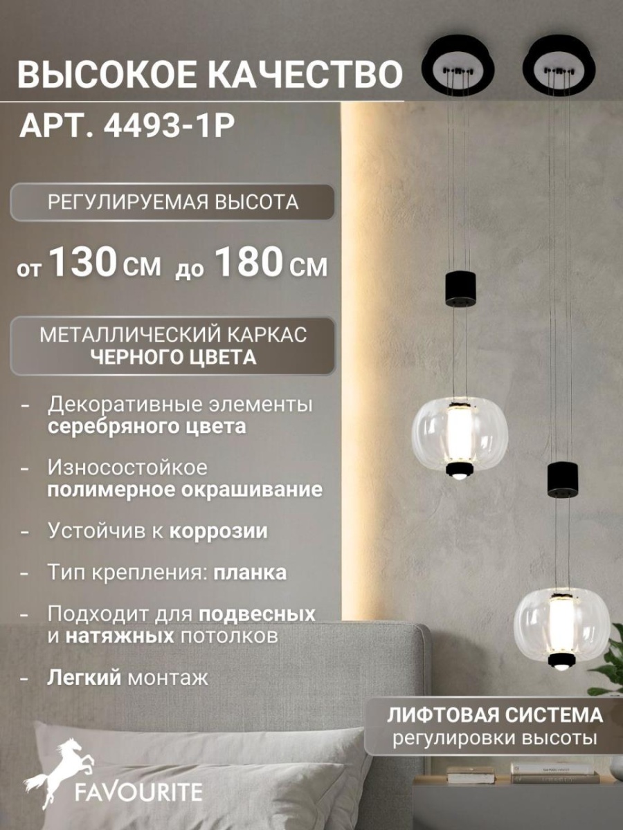 card-img