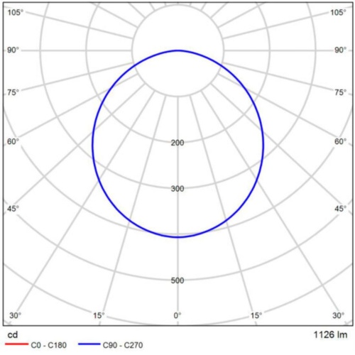 Магнитный трековый светильник Arte lamp A7264PL-1BK СВЕТИЛЬНИК ПОТОЛОЧНЫЙ OPTIMA 48В 20Вт 850Лм 4000К 90+ 120°