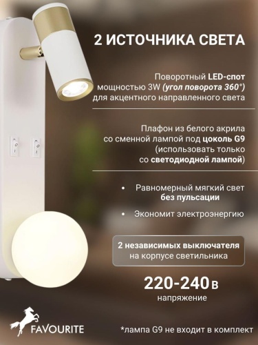 Бра 4172-2W