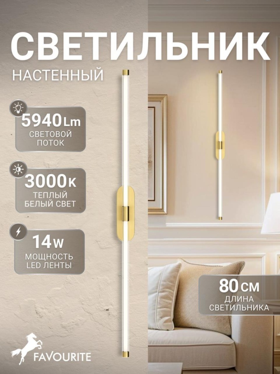 card-img