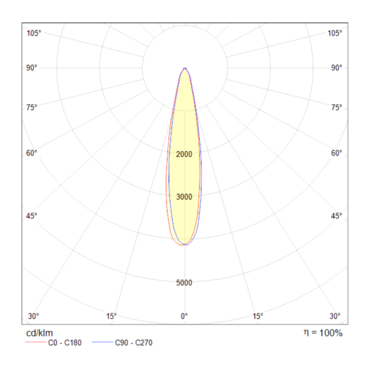 card-img