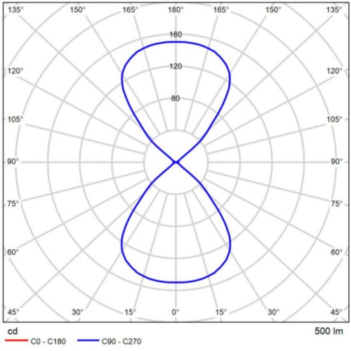 Фасадные светильник Arte lamp A1414AL-1WH УЛИЧНЫЙ СВЕТИЛЬНИК