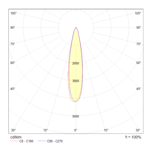 Трековый светильник Technical TR003-1-12W4K-B