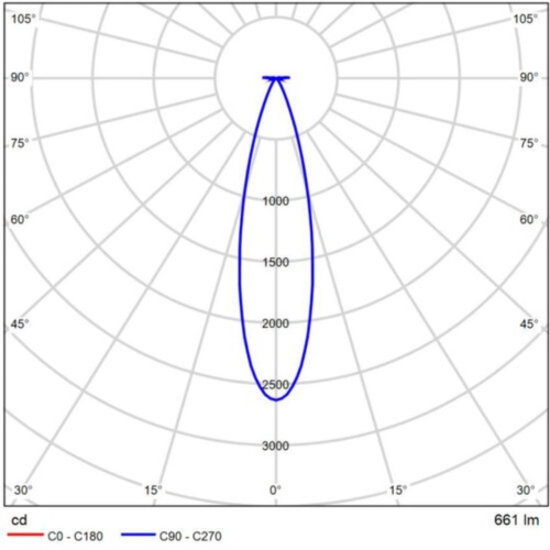 Магнитный трековый светильник Arte lamp A7286PL-1WH СВЕТИЛЬНИК ПОТОЛОЧНЫЙ OPTIMA 48В 12Вт 850Лм 3000K 90+ 24°